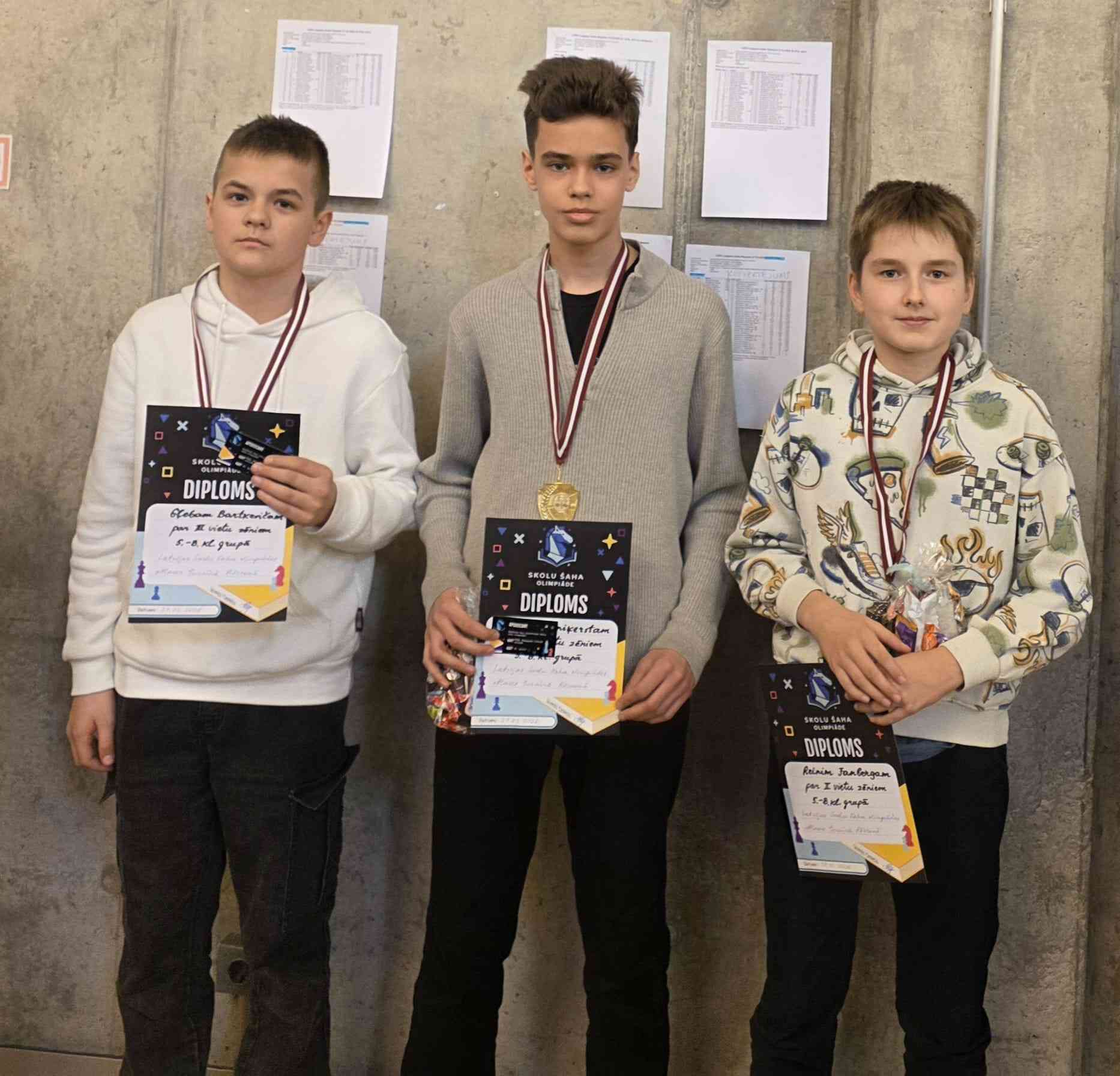 LATGALES JAUNO ŠAHISTU VIRSOTNĒ - DAINIS SMIKERSTS (7.A)